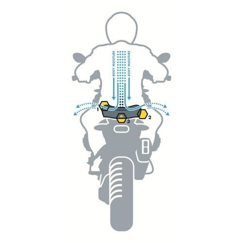 01-044-5905-0 Komfortsitzbank Fahrer DriRide, fuer BMW R1200GS bis 2012/R1200GS Adventure bis 2013, atmungsaktiv, verstellbar, hoch