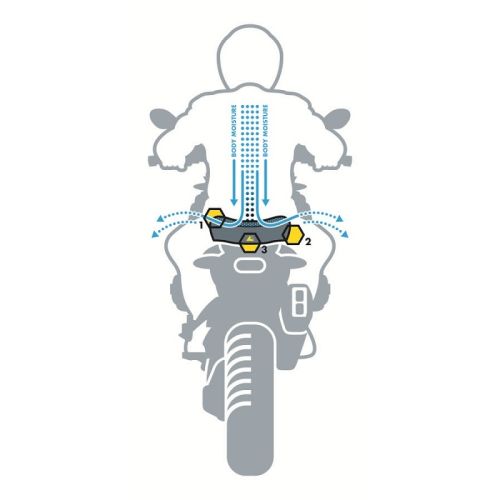 01-045-5916-0 Komfortsitzbank einteilig DriRide, fuer BMW R1250GS/ R1250GS Adventure/ R1200GS (LC)/ R1200GS Adventure (LC), atmungsaktiv, standard