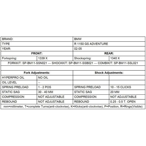 01-040-5863-0 Austauschfedern progressiv vorn und hinten fuer BMW R1150GS Adventure 2002-2005 „Original BMW Federbeine“