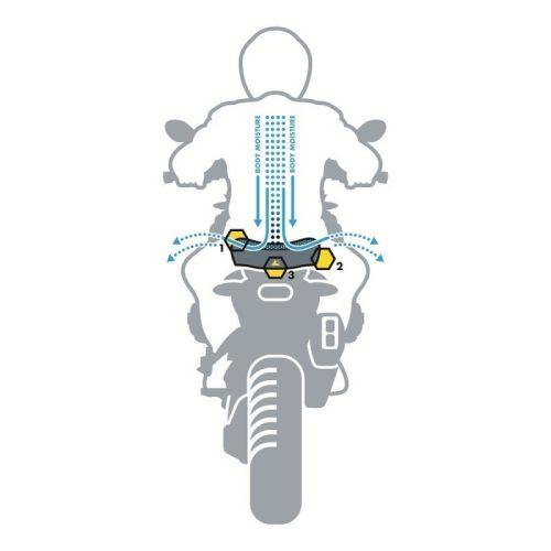 01-044-5910-0 Komfortsitzbank Sozius DriRide, fuer BMW R1200GS bis 2012/R1200GS Adventure bis 2013, atmungsaktiv